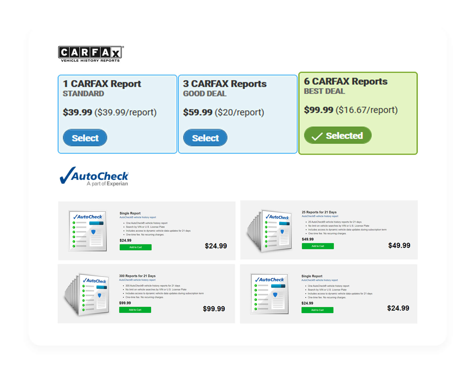 AutoCheck And CarFax Price